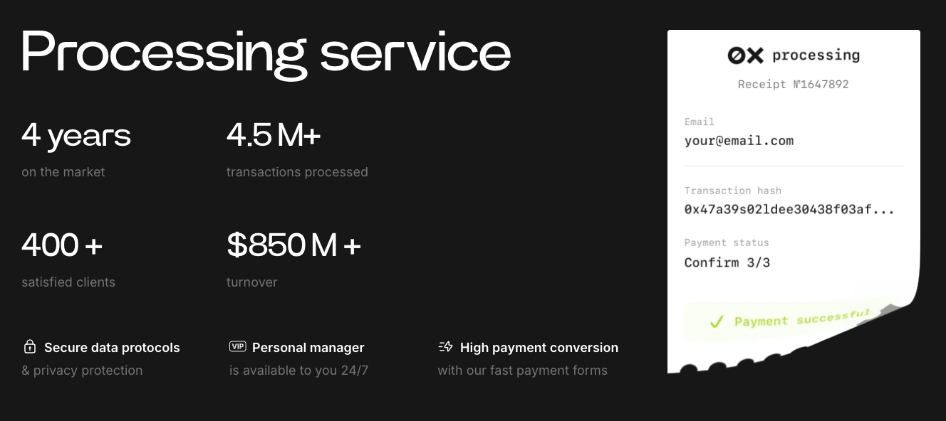 Seamless Transactions The Litecoin Payment Gateway 0xprocessing Seamless Transactions The Litecoin Payment Gateway 0xprocessing